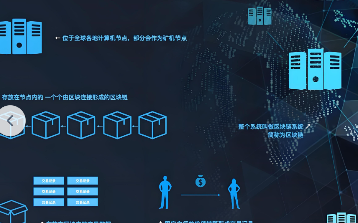 U交易平台主网测试网技术架构全景图
